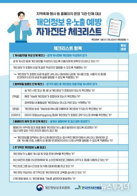 개인정보 유·노출 자가진단 체크리스트