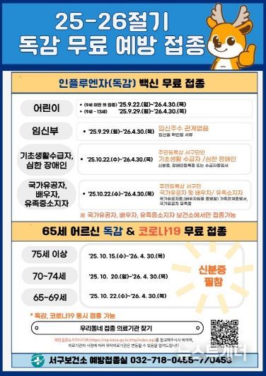 인천 서구, 25-26절기 인플루엔자 무료 예방접종 실시