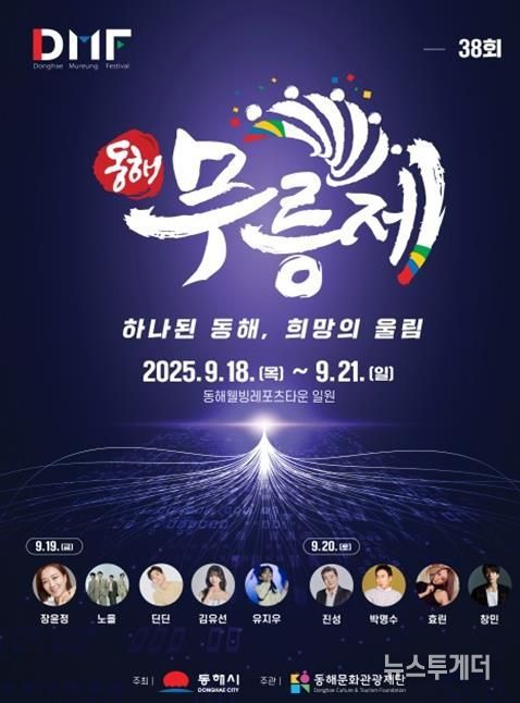 제38회 동해무릉제, 9월18일 개막 ‘하나 된 동해, 희망의 울림’