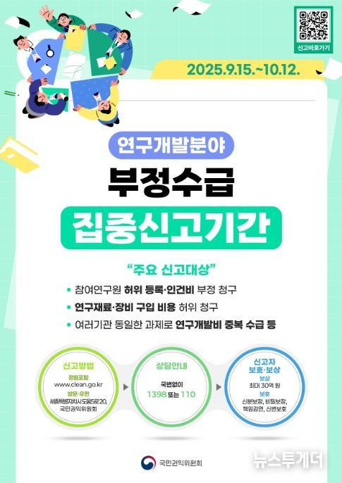 연구개발 분야 정부지원금 부정수급 집중신고기간 포스터