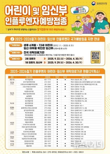 목포시, 인플루엔자(독감) 무료 예방접종 실시