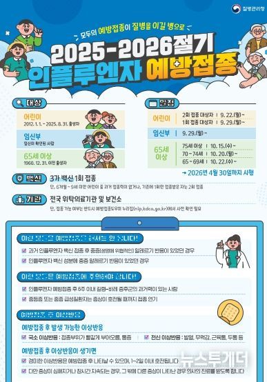 속초시, 25-26절기 인플루엔자(독감) 예방접종 실시