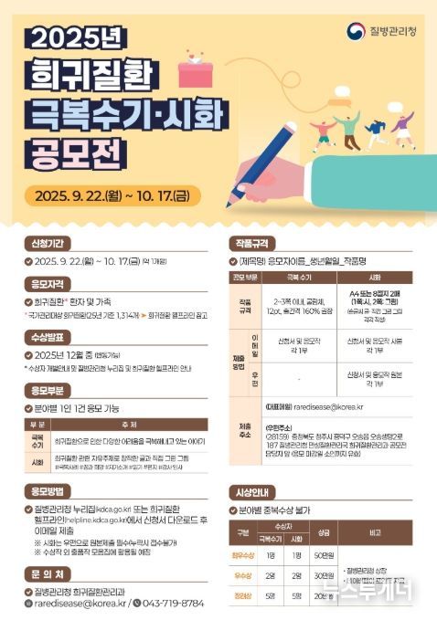 2025년 희귀질환 극복수기·시화 공모전 포스터