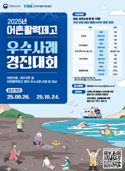 2025년 어촌활력 제고 우수사례 선정‧평가 포스터
