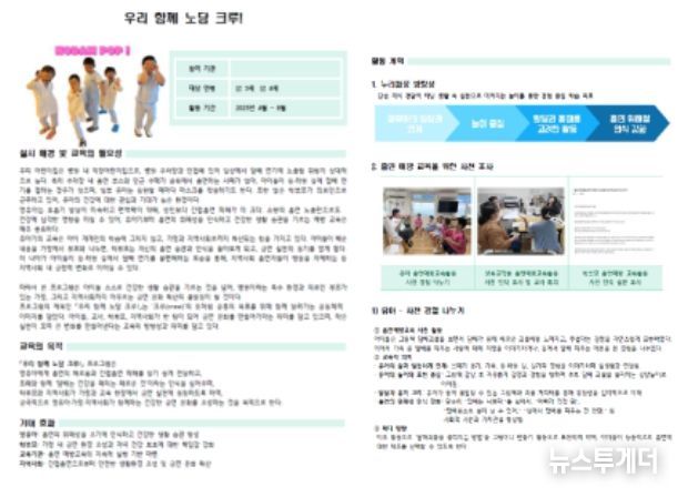 '2025년 유아·청소년 흡연예방 공모전' 기관활동 부문 대상 '우리 함께 노담 크루!'(고려대학교구로병원어린이집)