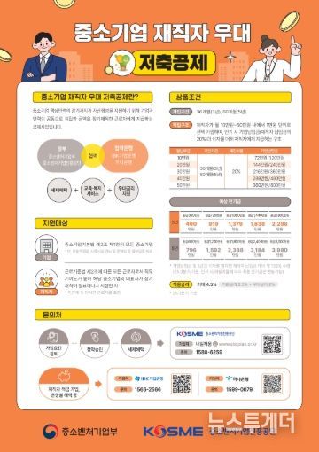 중소기업 재직자 우대 저축공제 안내문
