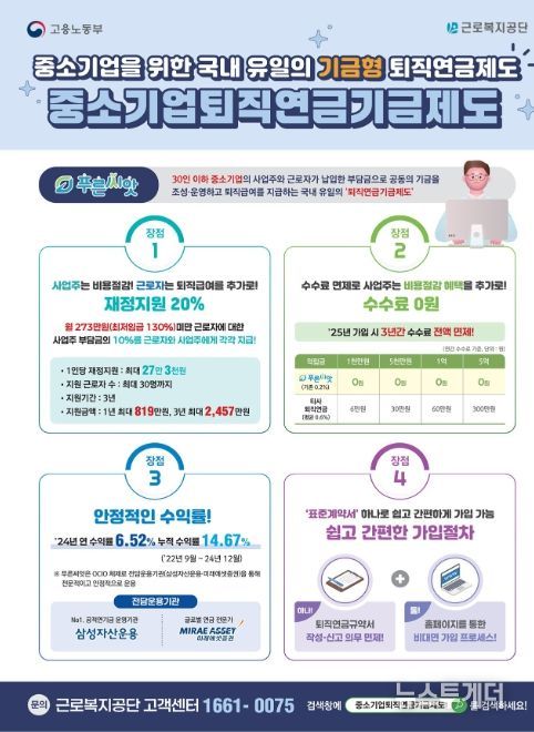 ‘푸른씨앗’현황