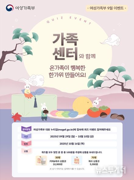여성가족부 누리집‘가족센터 초성 퀴즈’이벤트
