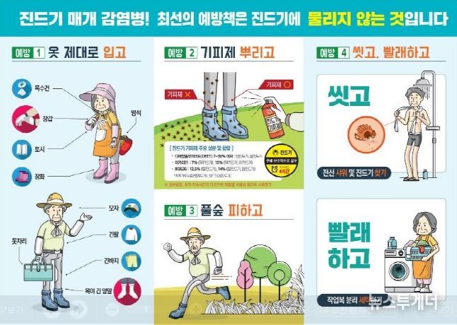 홍보자료(진드기)