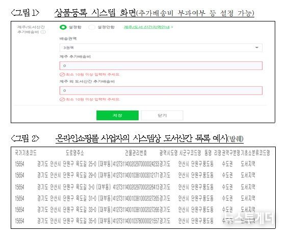 도서산간 추가배송비 부과 과정(13개 온라인쇼핑몰 사업자 관련)