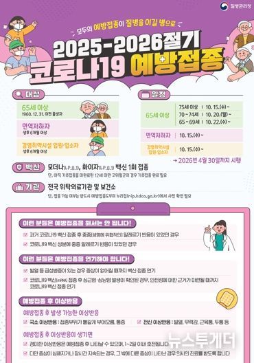 속초시, 10월 15일부터 코로나19 무료 예방접종 시작