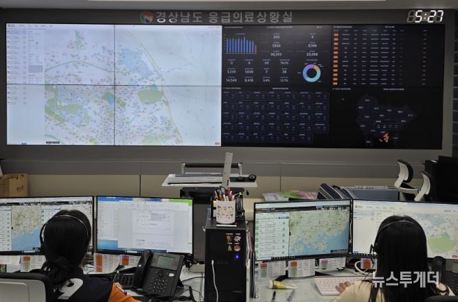 응급의료상황실