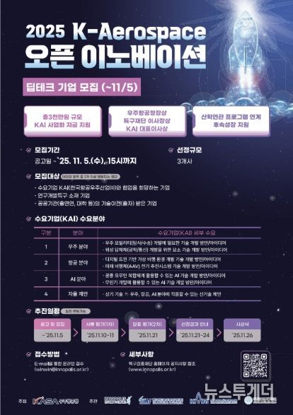 2025 K-Aerospace 오픈 이노베이션 행사 포스터