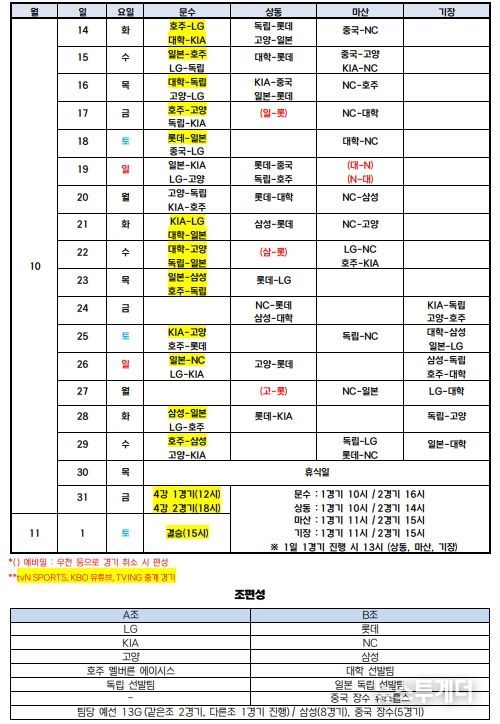 2025 울산-KBO Fall League 경기 일정
