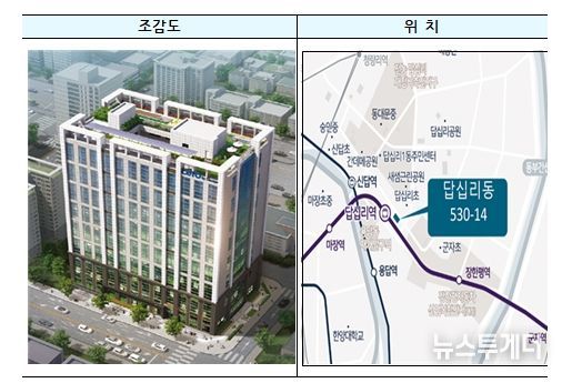 방문현장 - 서울시 동대문구 답십리동 530-14