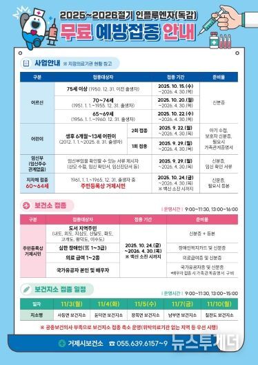 ’25-’26절기 독감 예방접종 안내문