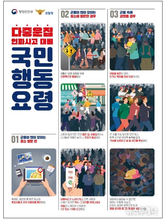다중운집인파사고 대비 국민행동요령