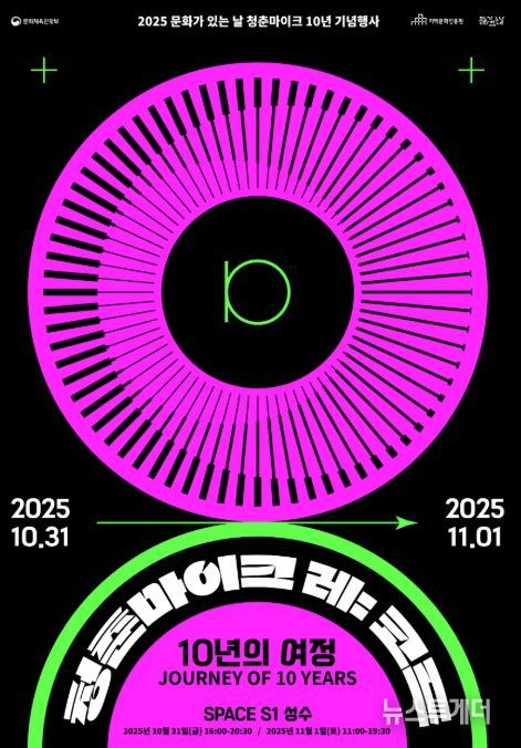 ‘청춘마이크 레:코드-10년의 여정’ 포스터