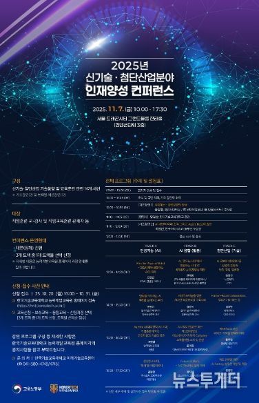 한국기술교육대학교가 7일(금) 서울 드래곤시티 그랜드볼룸 한라홀에서 직업훈련교강사 350여 명이 참석한 가운데 ‘2025년 신기술‧첨단산업분야 인재양성 콘퍼런스’를 개최했다.