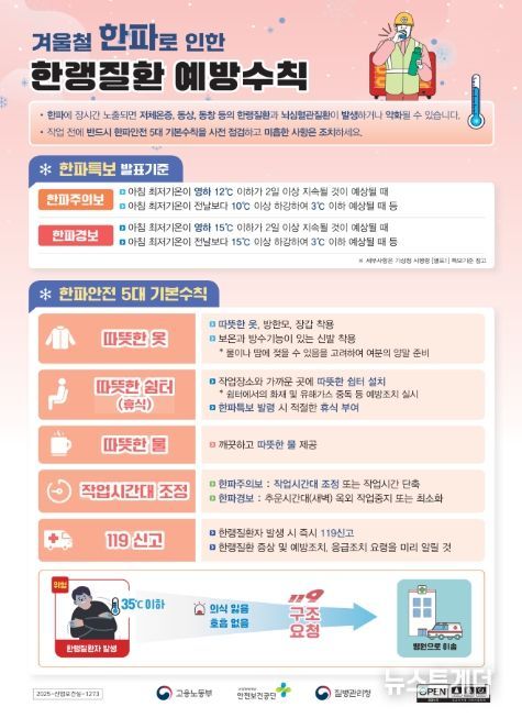 겨울철 한파로 인한 「한랭질환 예방수칙」