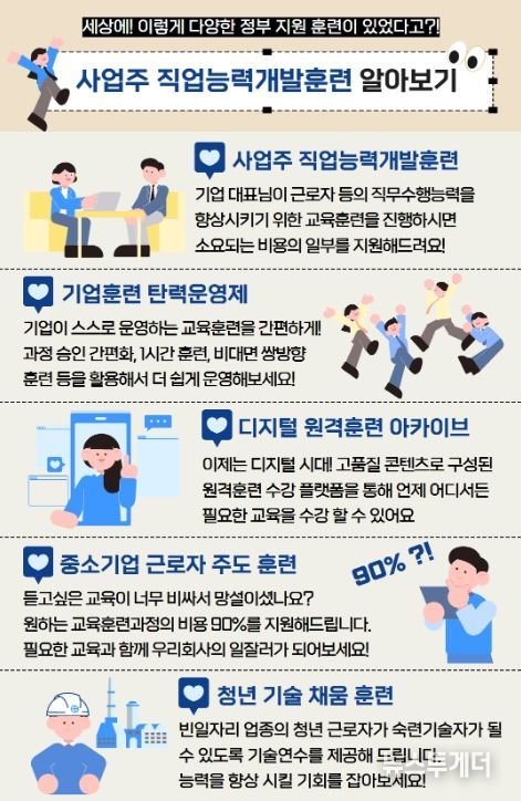 사업주 직업능력개발훈련 소개자료
