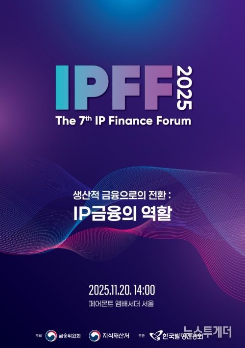 제7회 지식재산 금융포럼 포스터