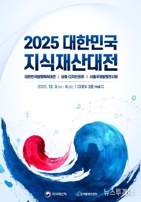 2025 대한민국 지식재산대전 포스터