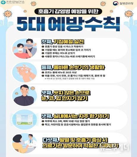 진안군, 겨울철 호흡기감염병 주의 당부(포스터)