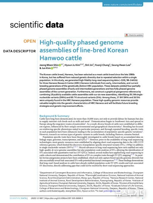 Scientific Data 게재 논문
