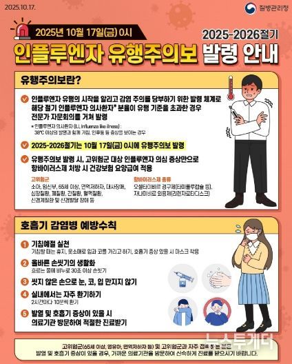 인플루엔자 예방 수칙 홍보 포스터