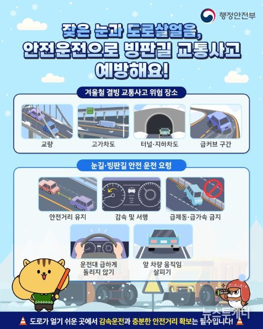 빙판길 교통사고 예방요령