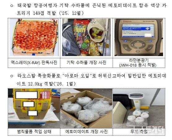 주요 적발 사례