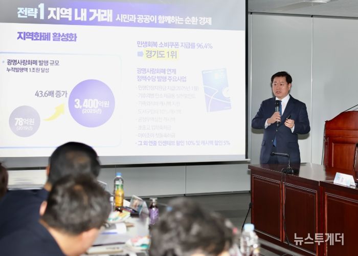 박승원 광명시장이 9일 오후 세종시 지방시대위원회에서 열린 '제1차 지역순환경제 활성화 포럼'에 참석해 광명시 지역공동체 자산화 3대 전략을 소개하고 있다.