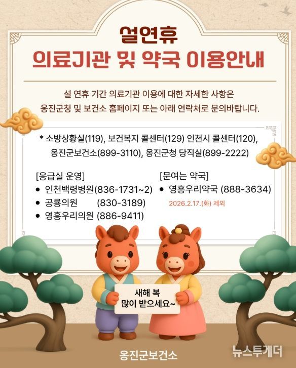 설 연휴 5일간 응급진료체계 가동