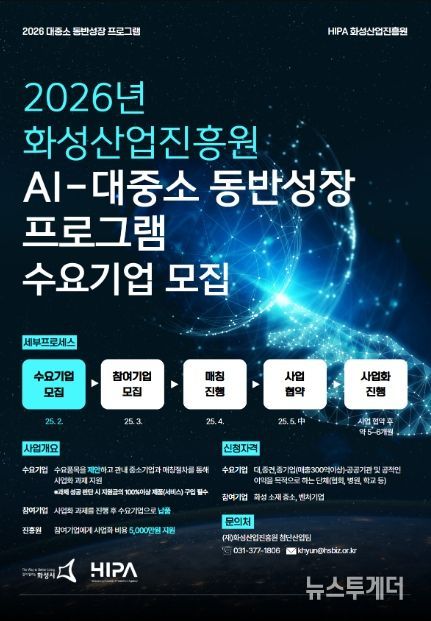 화성산업진흥원, ‘2026년 AI-대중소 동반성장 프로그램’ 수요기업 모집