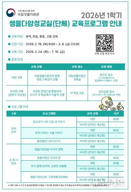 생물다양성교실 포스터