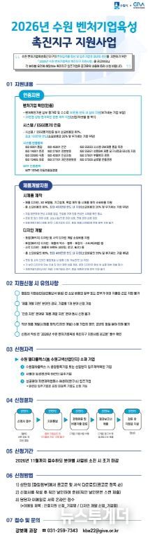 2026년 수원 벤처기업육성촉진지구 활성화사업 홍보물