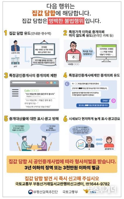 집값 담합 행위 유형 및 신고