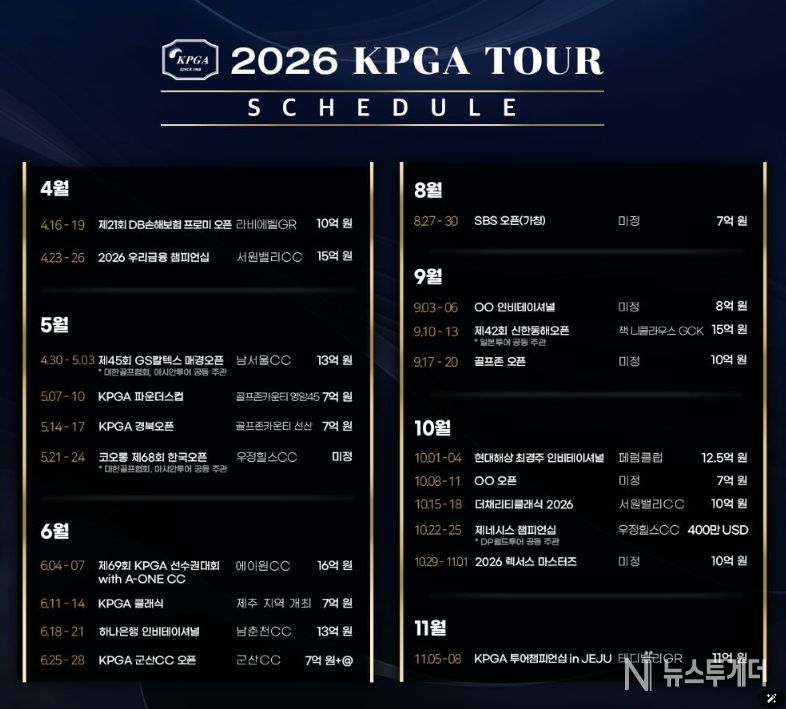2026년 KPGA 투어 일정