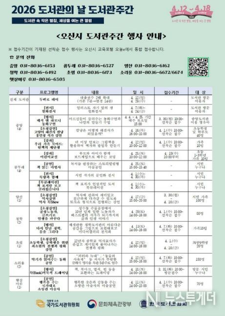 오산시, 2026년 도서관의 날·도서관주간 맞아 독서문화 행사 운영