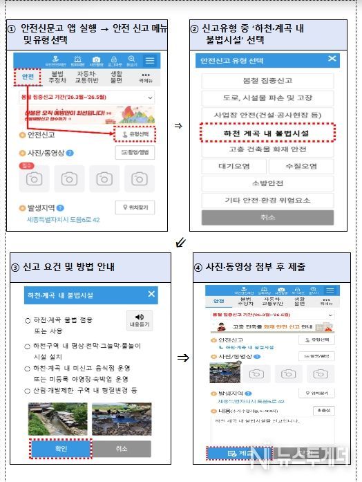 안전신문고 앱 ‘하천․계곡 내 불법시설’ 신고방법