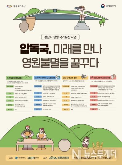 경산시 임당유적전시관, 생생국가유산사업 6년차 지속 가능한 문화유산 활용 성과 이어간다